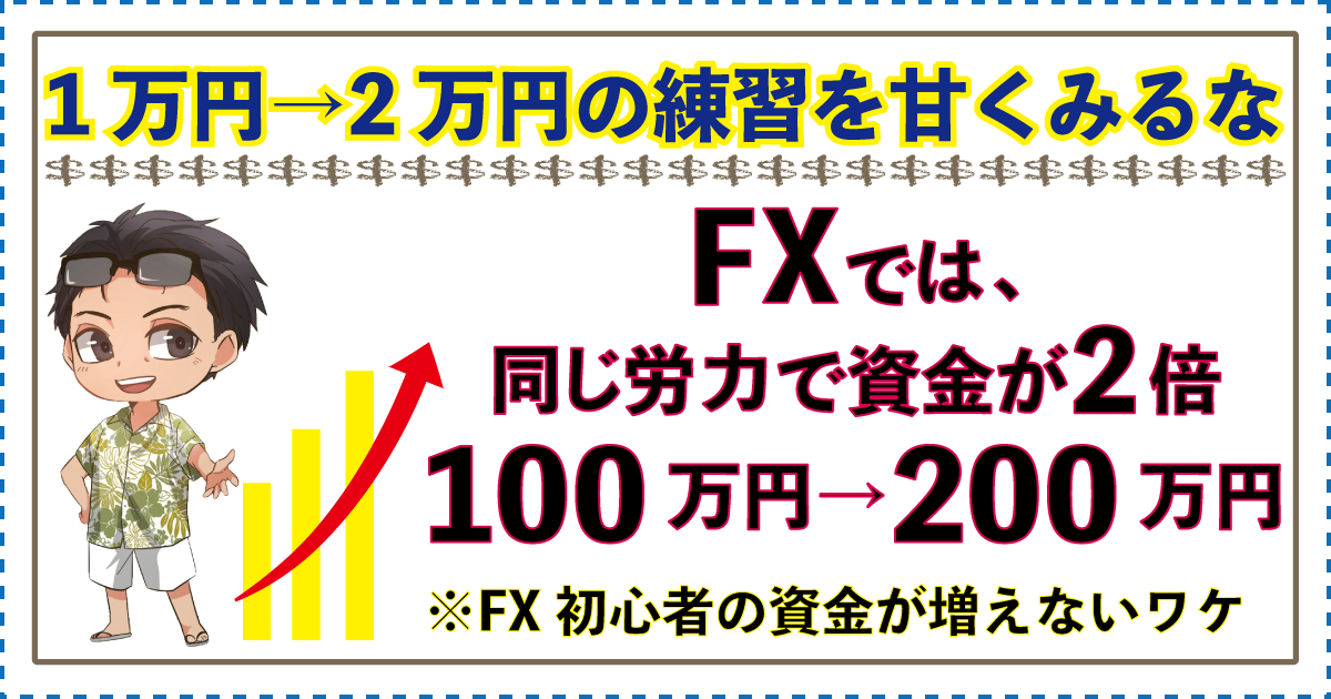 FX初心者は1万円から2万円にする練習