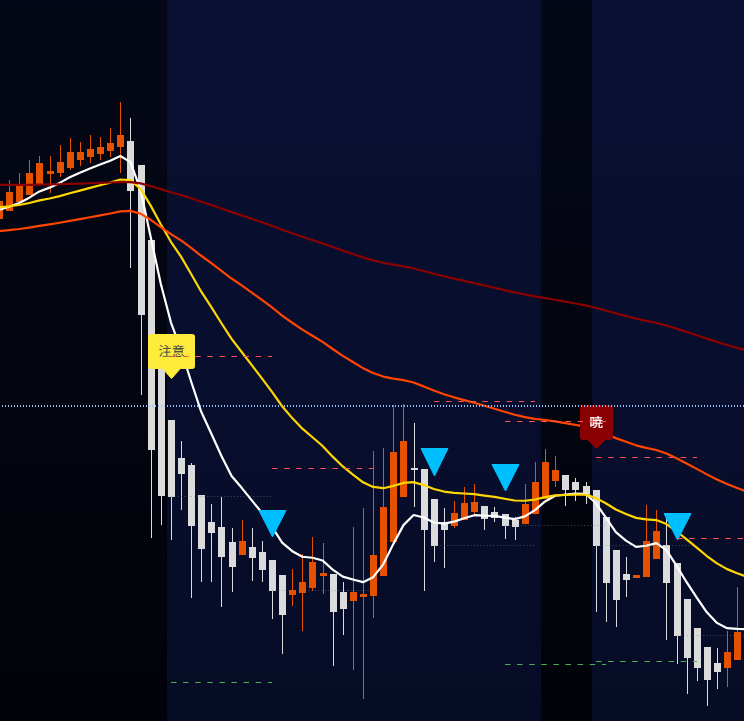 ノイズ排除の画像（PHASE 02 - STEP 1）