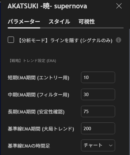 移動平均線設定