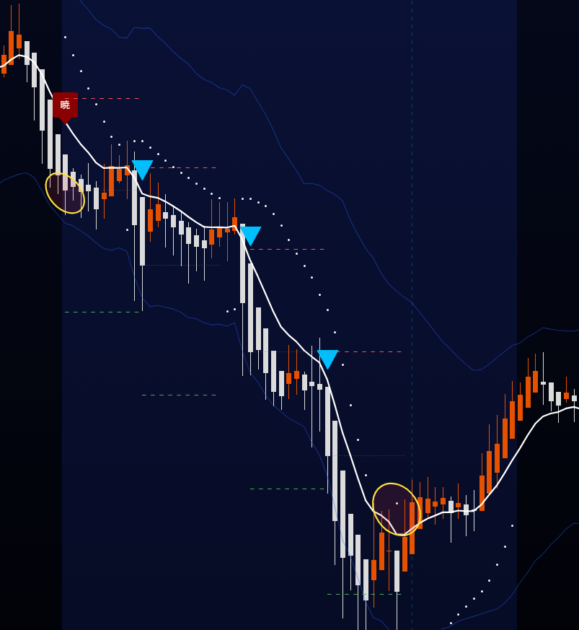 事例3（PHASE 03）