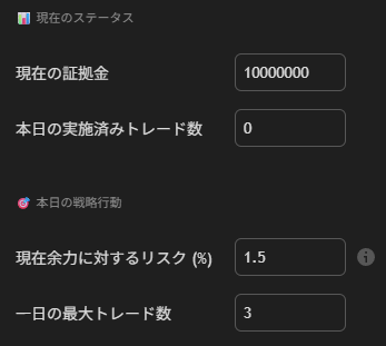 目標設定とトレード回数