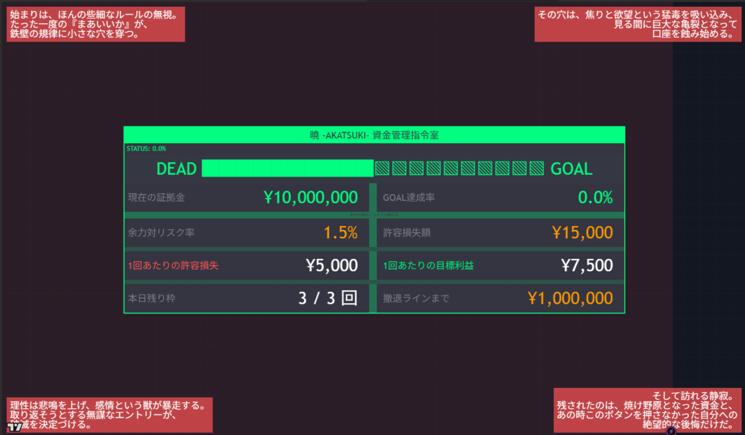 秘密のボタン機能